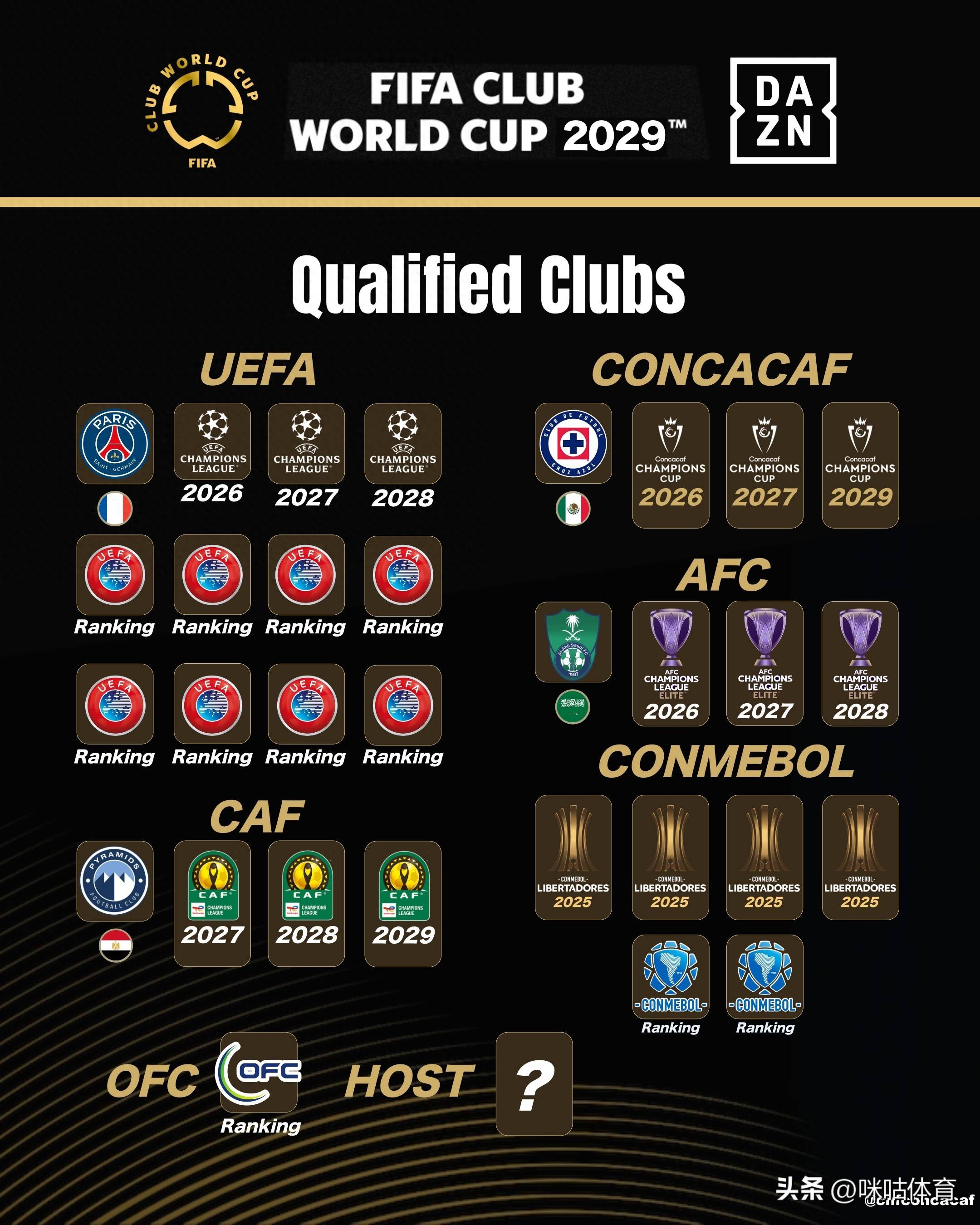 切尔西客场大胜，继续领跑积分榜的简单介绍