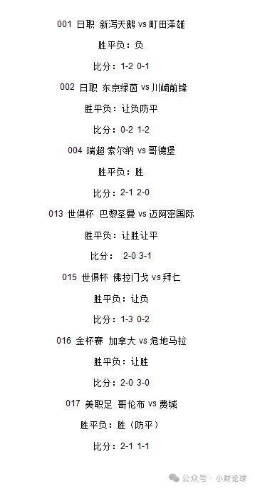 瓦朗谢纳攀升迅速，法甲争夺格局重重的简单介绍