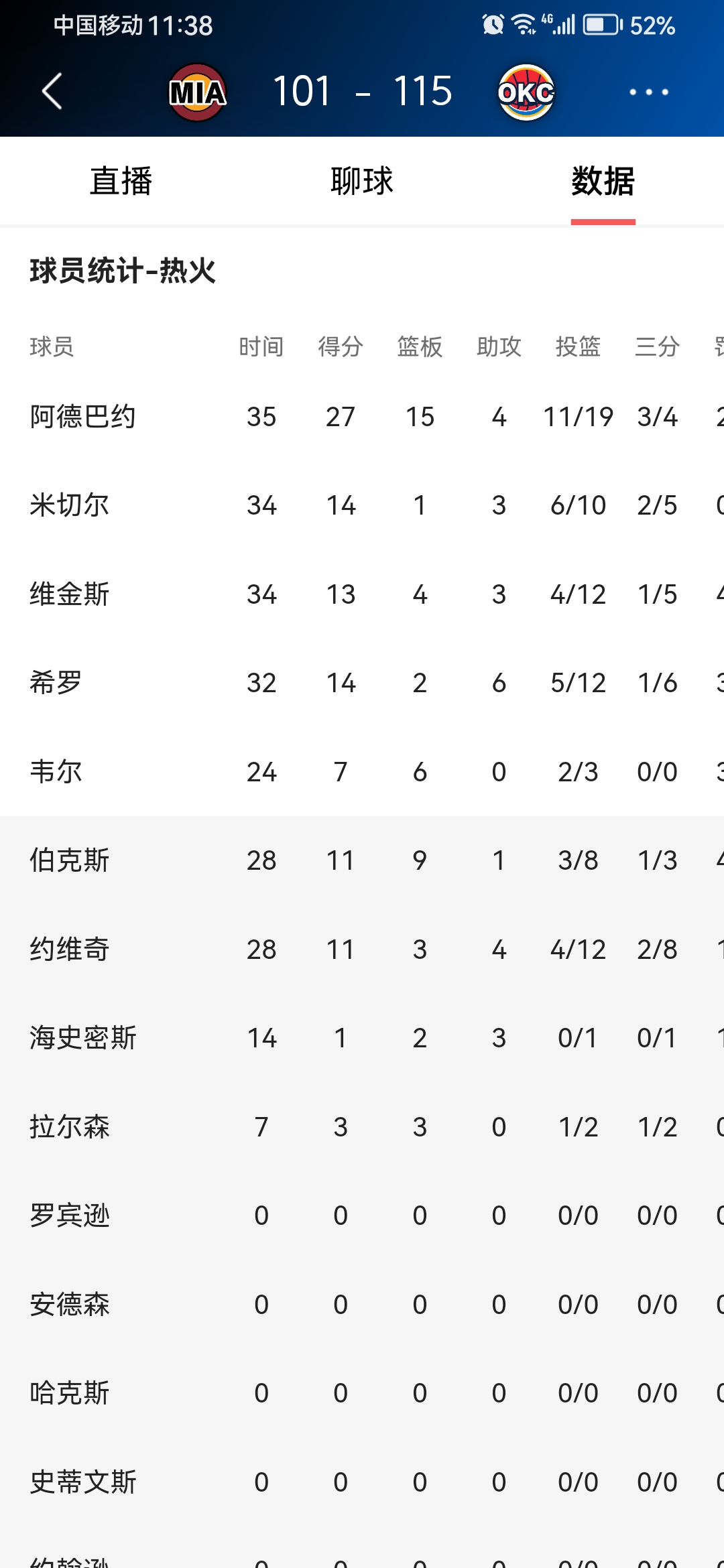 包含马赛队员表现出色进球数榜首的词条